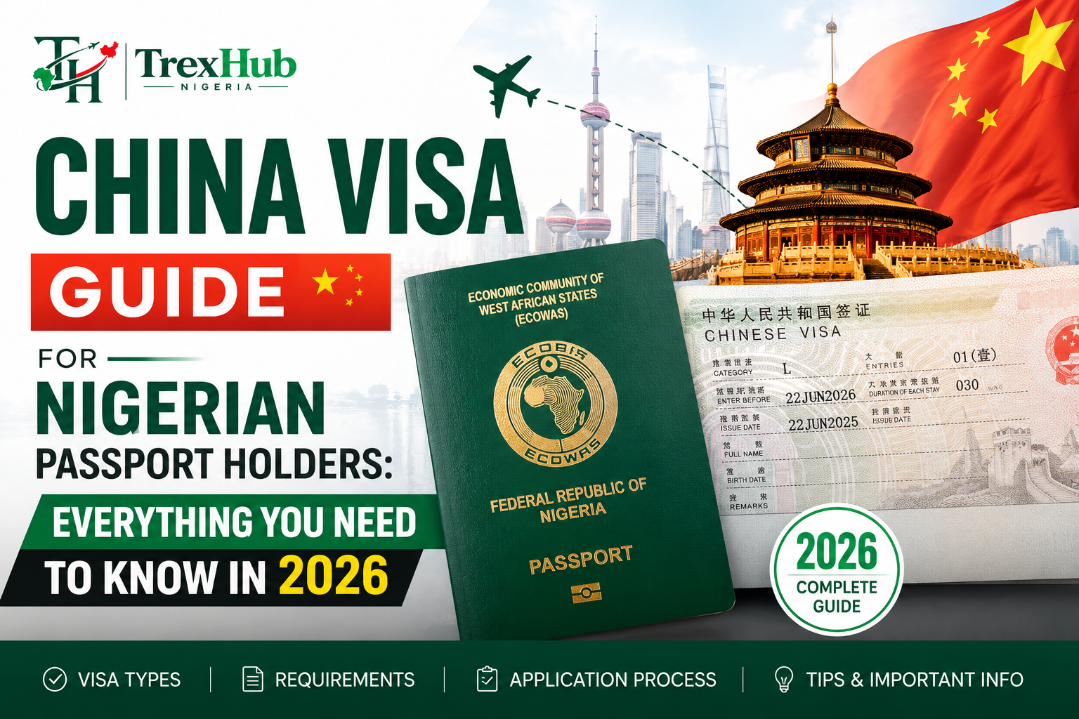 China Visa Guide for Nigerian Passport Holders: Everything You Need to Know in 2026