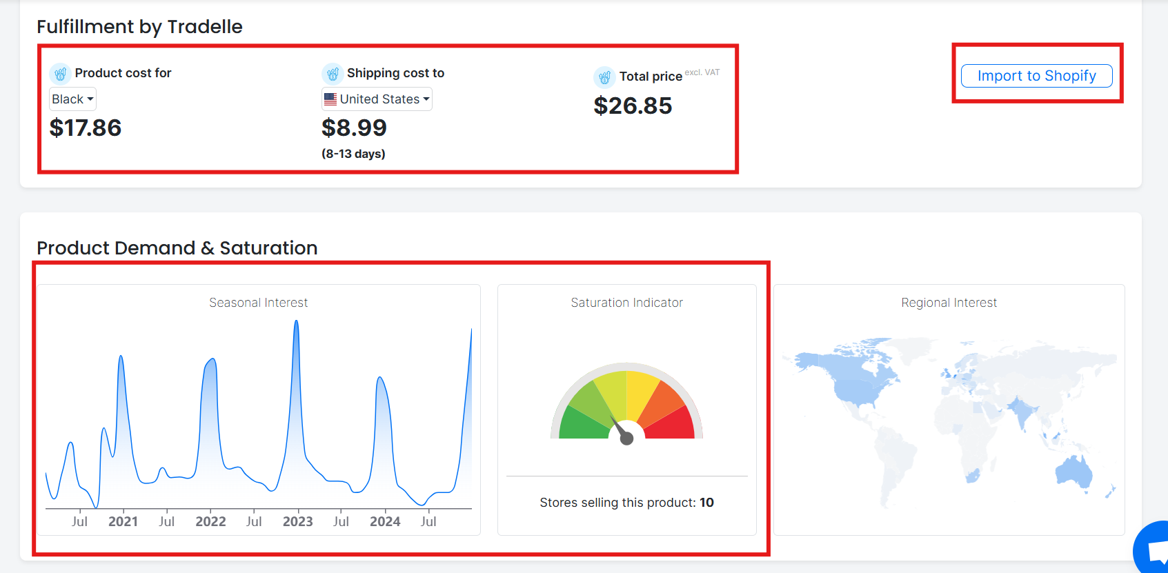 Tradelle Product Analysis