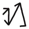 Choreographic symbol