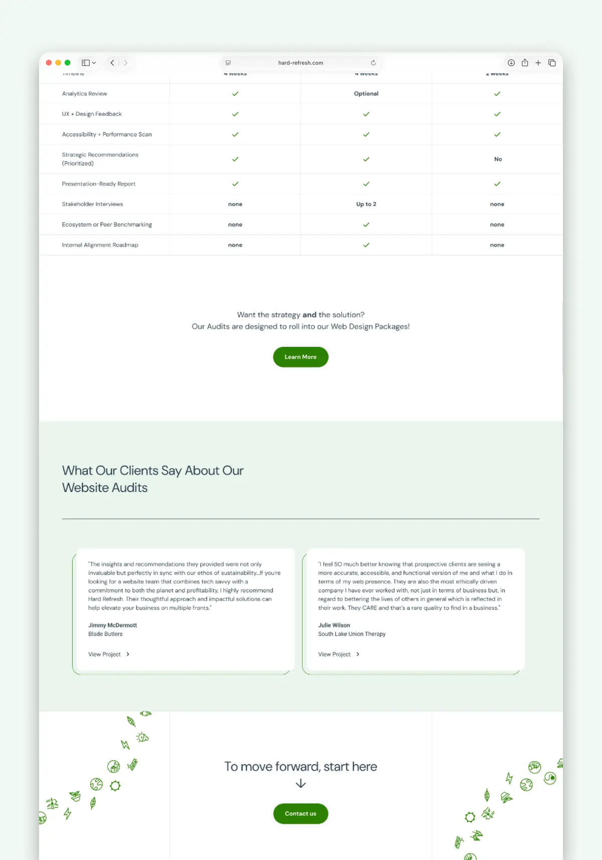 Website Audit page pricing table, testimonial section, and contact call-to-action section.