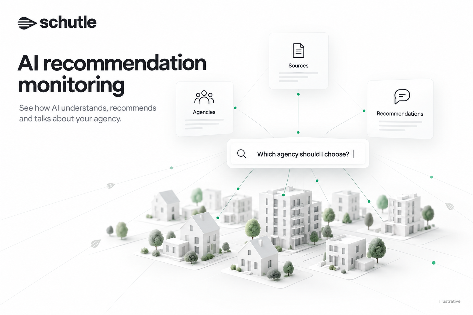 AI recommendation monitoring: see how AI understands, recommends and talks about your agency.