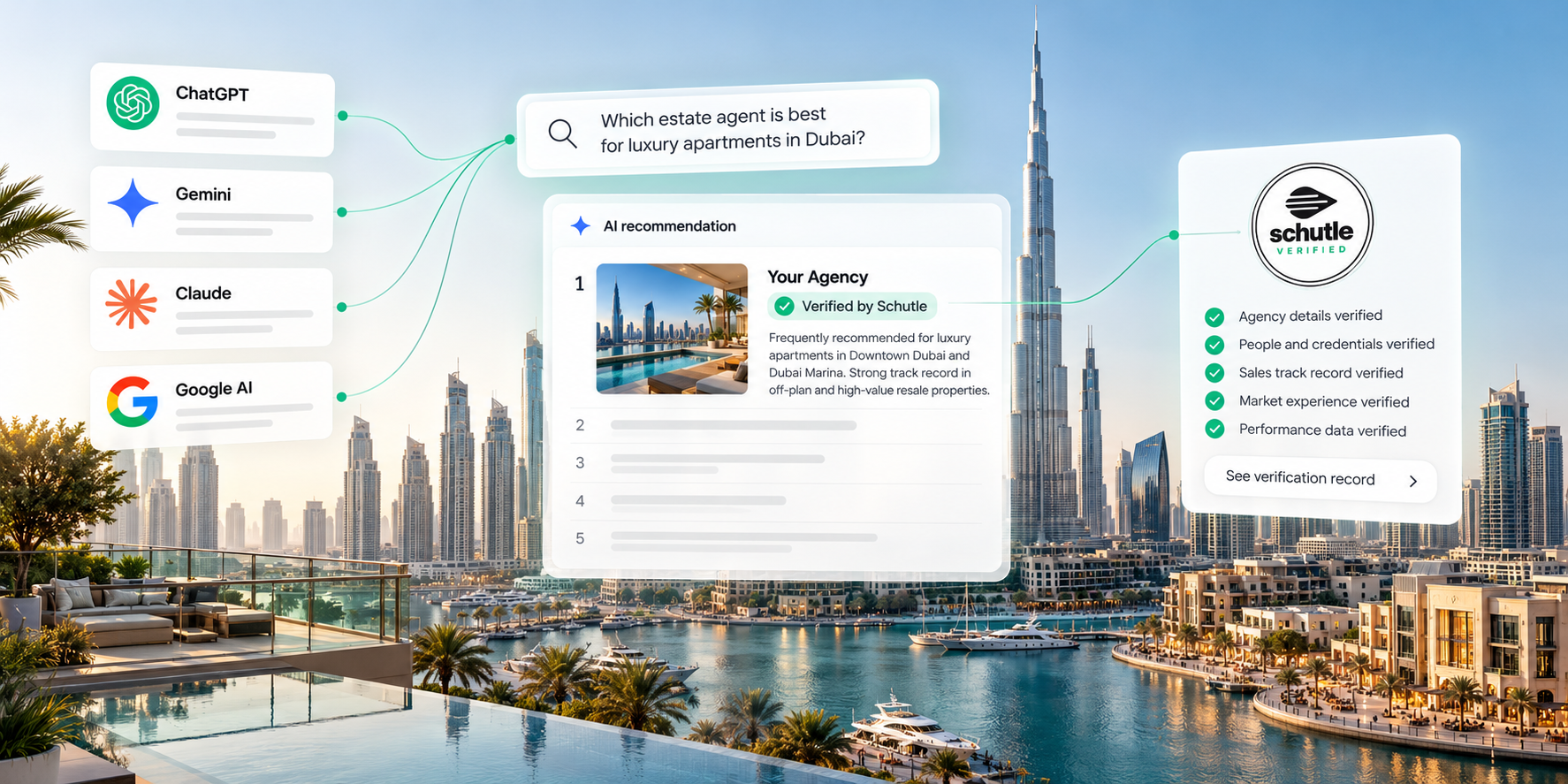 Dubai skyline, luxury residential property and recognisable communities