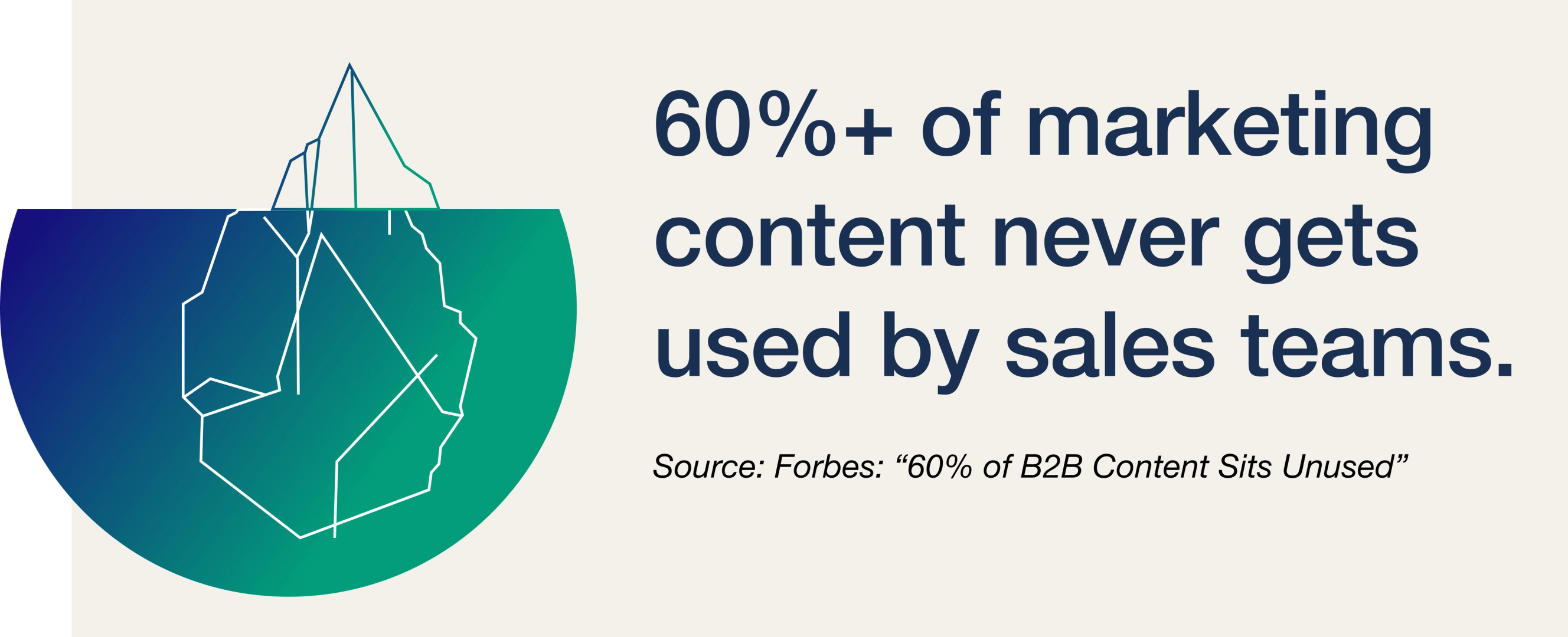 The Hidden Friction in B2B Sales