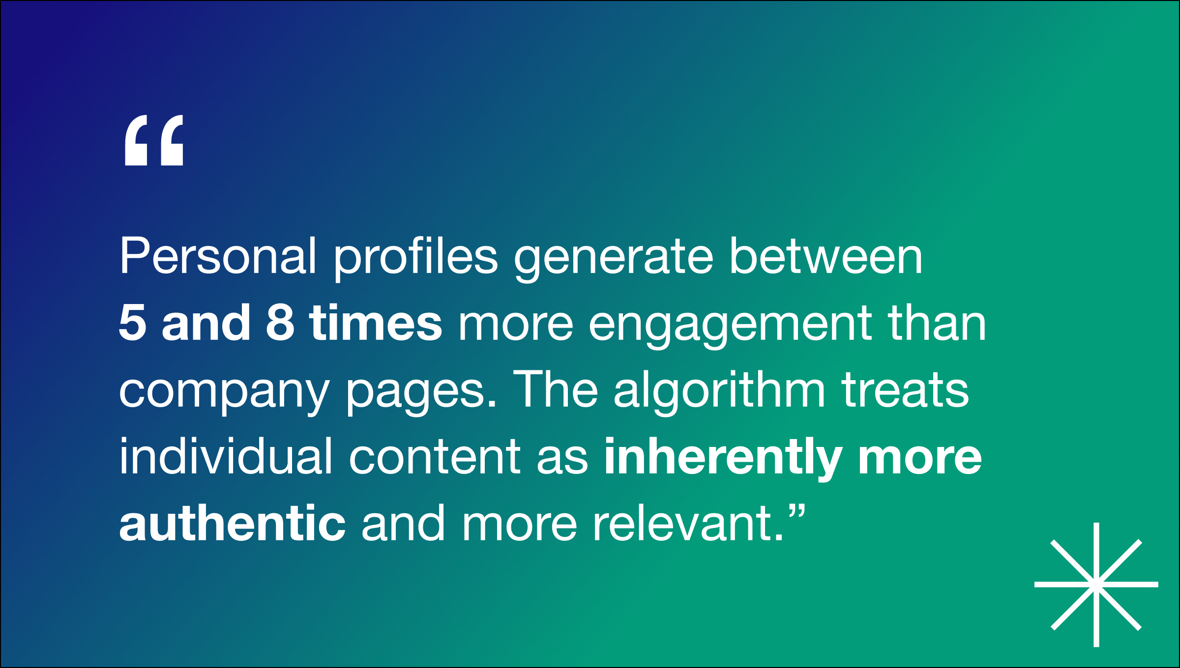 Google Business Profile sits at the intersection of discoverability, credibility, and validation.