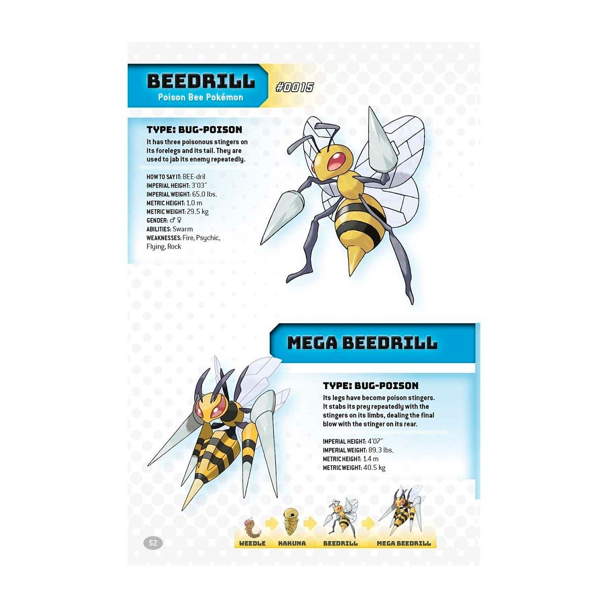 Pokémon Essential Handbook 超豪華圖鑑 (英文版) 精華圖鑑 3