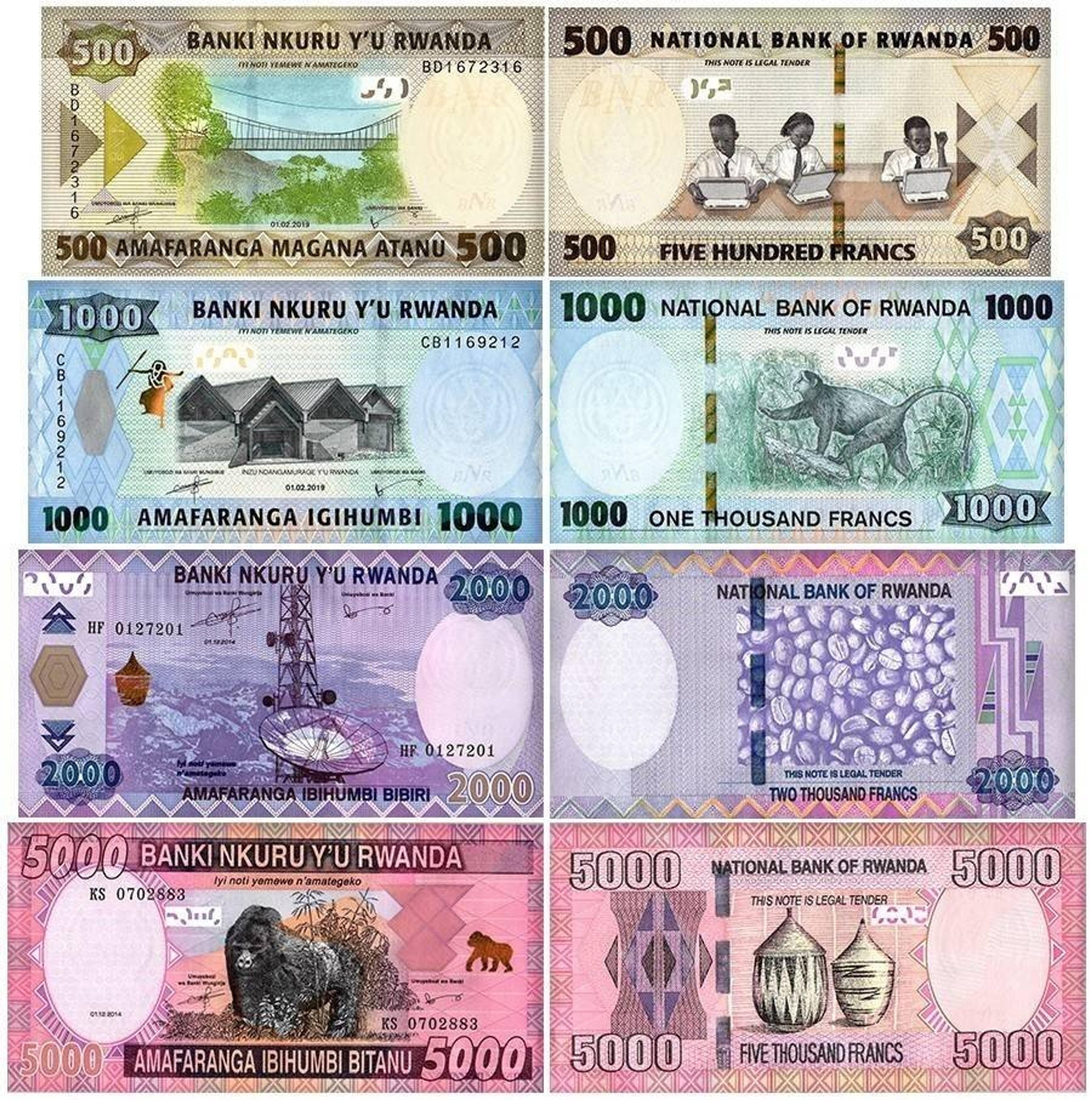 RWANDA: Old franc banknotes to lose legal tender status by March 2027