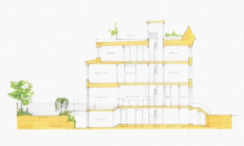 Park Slope Queen Anne Section