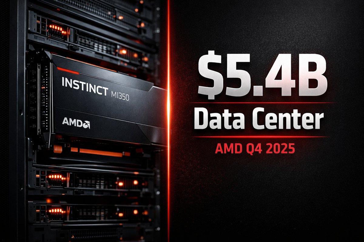 AMD Instinct GPU data center revenue Q4 2025 earnings results chart showing $5.4 billion year-over-year growth