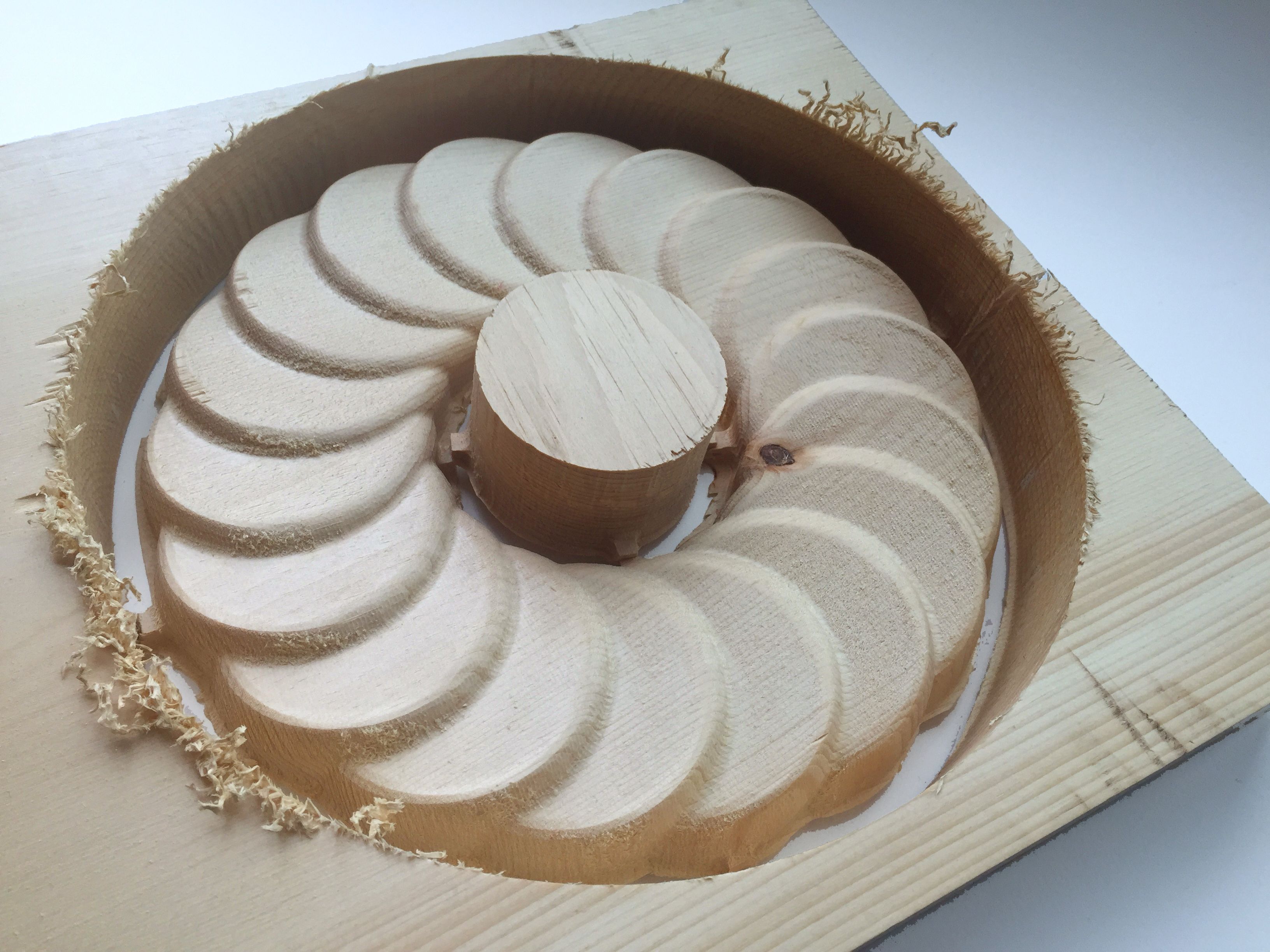 #MKRCookie — image 3