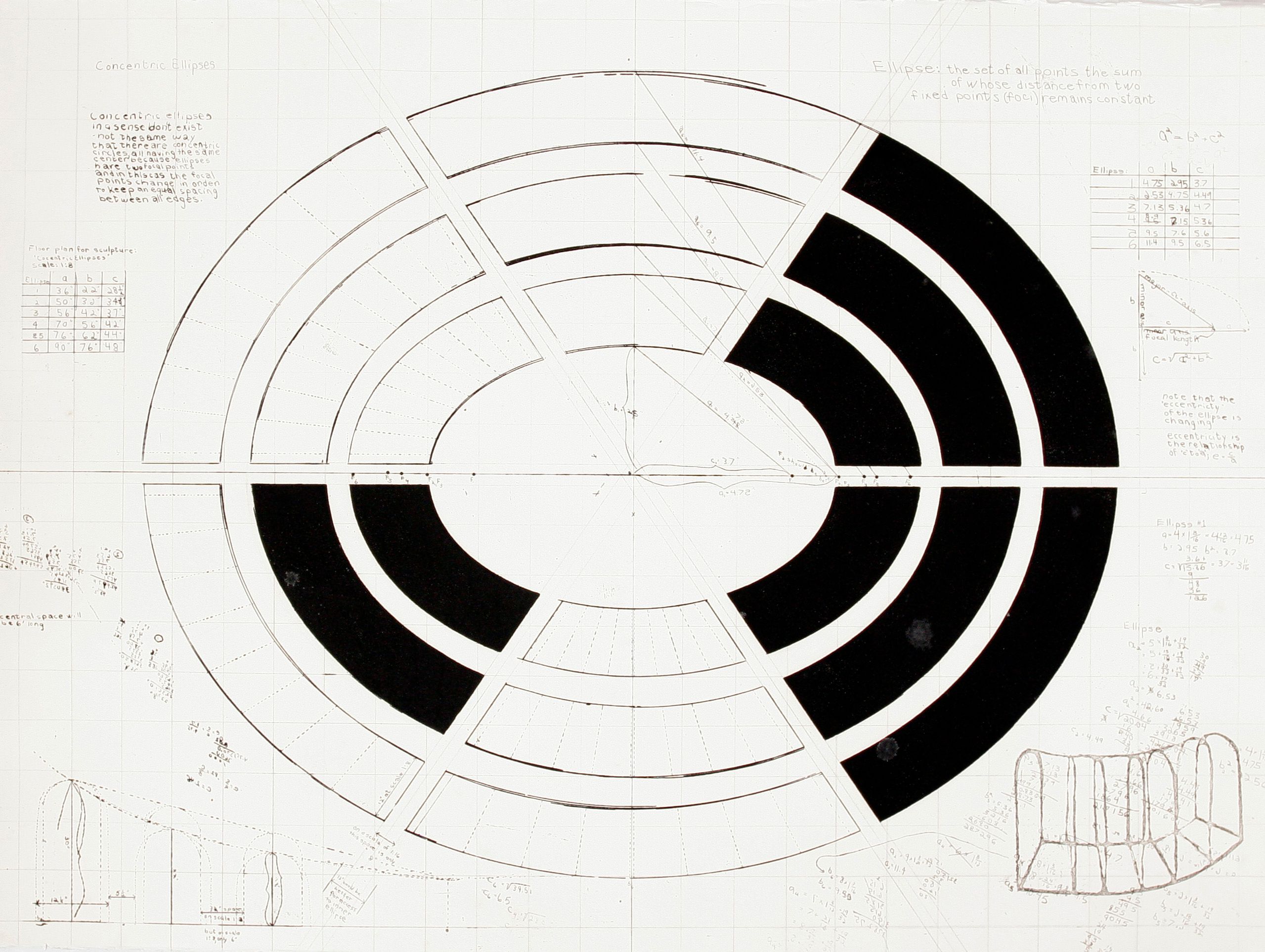 concentric ellipses drawing mary ann unger 