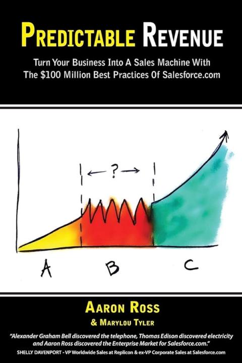 Predictable Revenue by Aaron Ross & Marylou Tyler: Summary & Notes cover