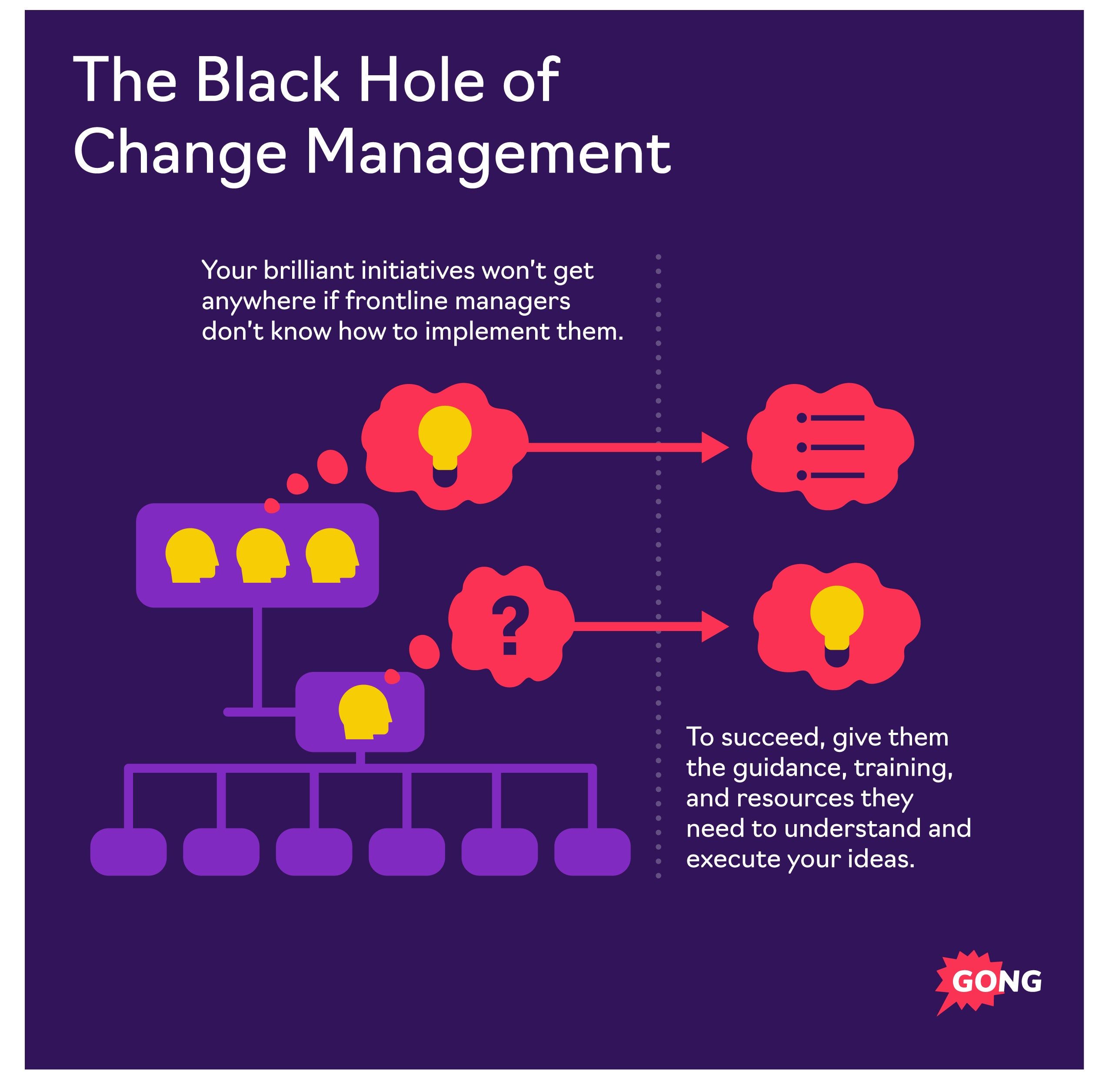 Jonathan F Visual 2 Black Hole