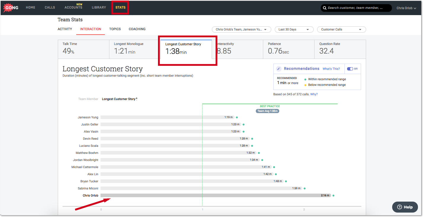 sales tactic longest customer story