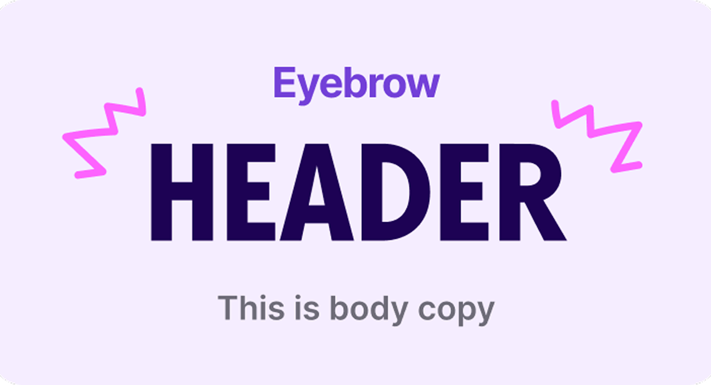 Graphic with "Eyebrow," "HEADER," and "This is body copy."