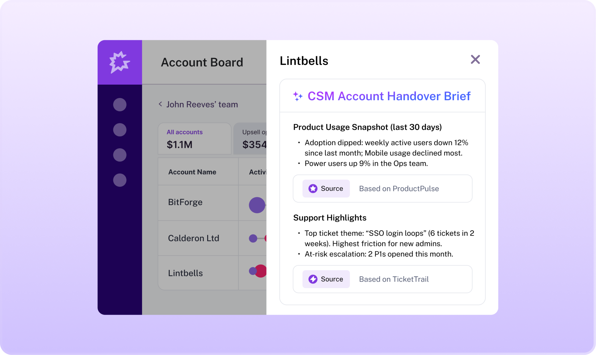 Account Board for the company Lintbells featuring an AI generated CSM Account Handover Brief