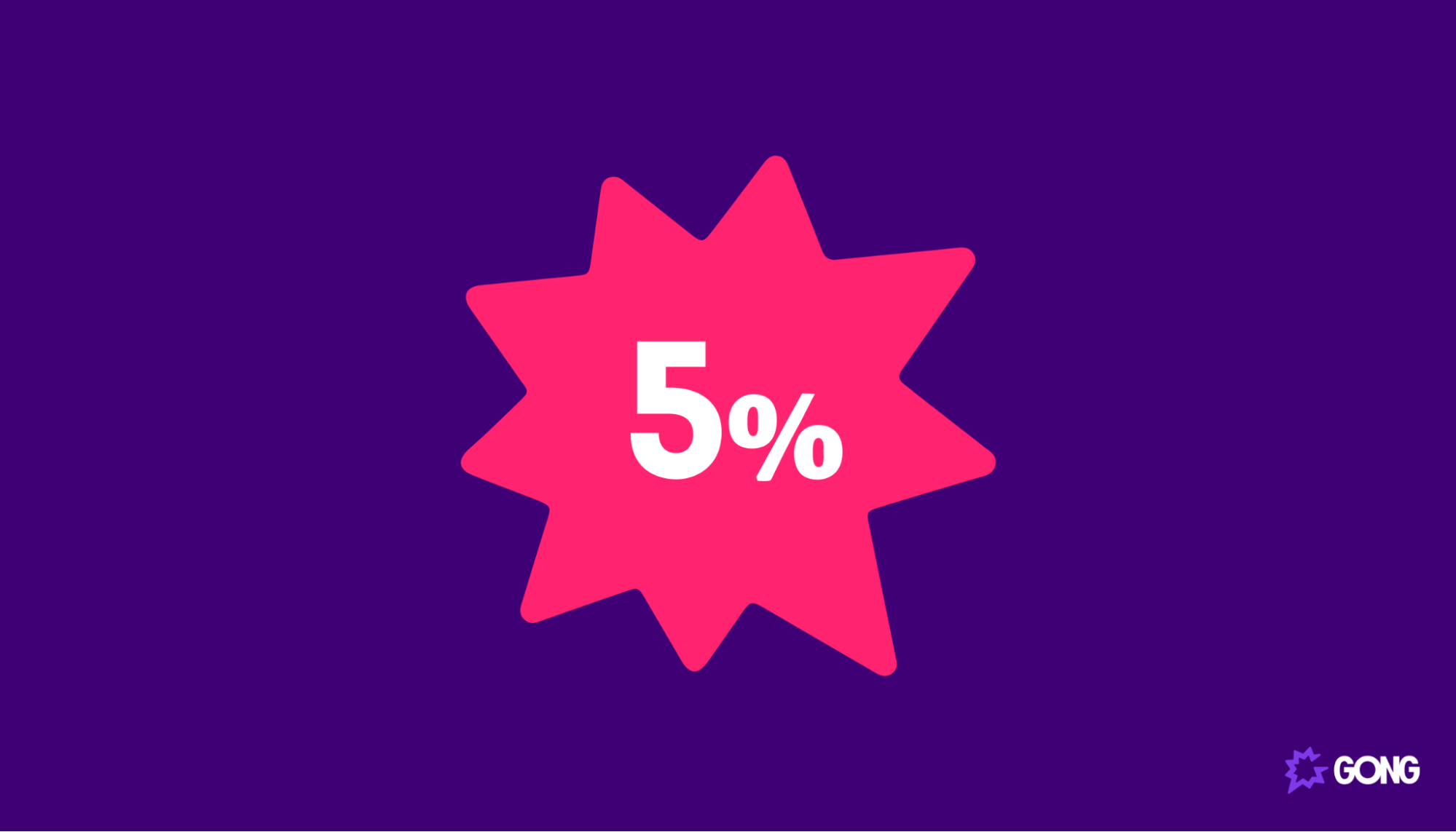 5% average saas churn rate