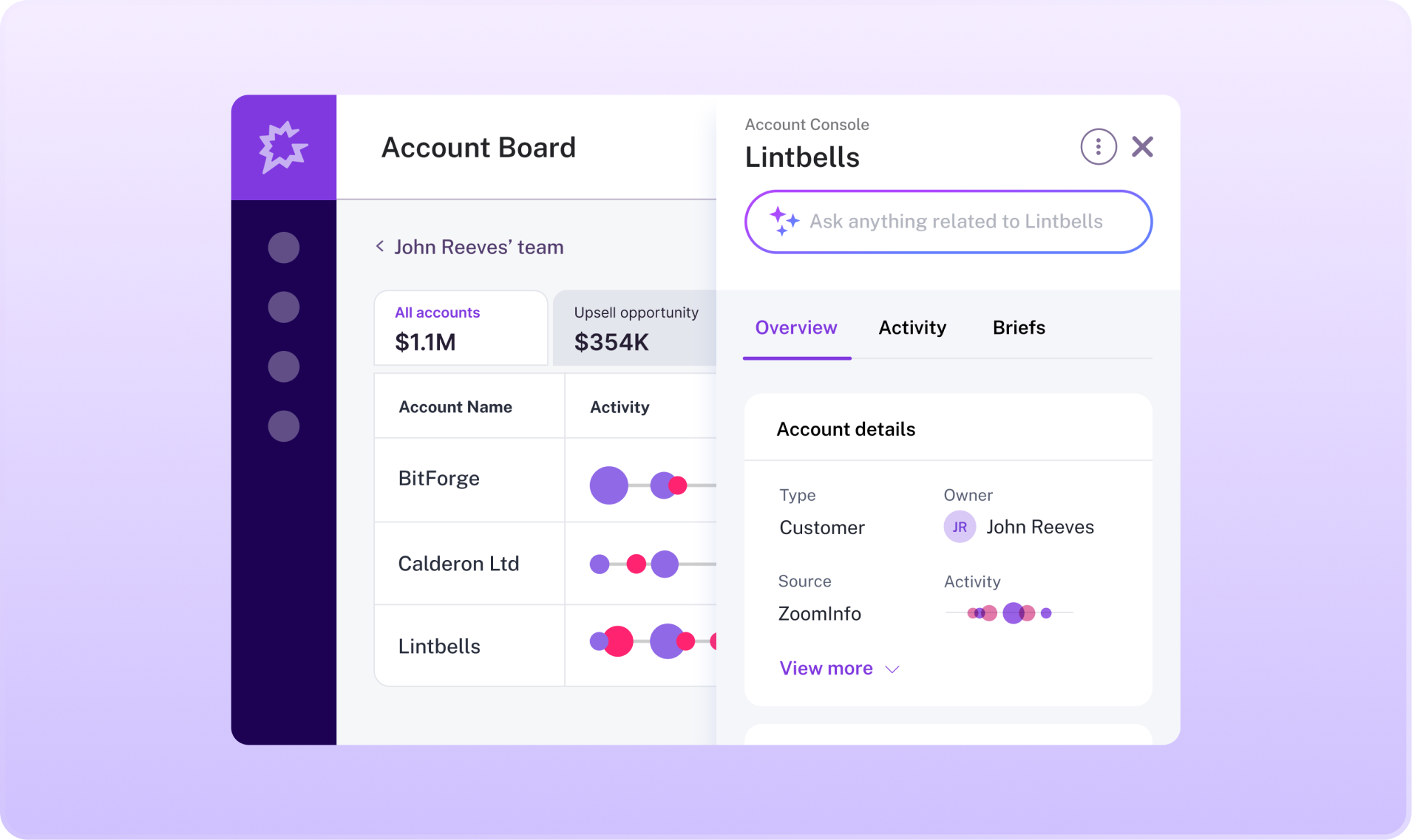 Account Console overview featuring account details for a customer
