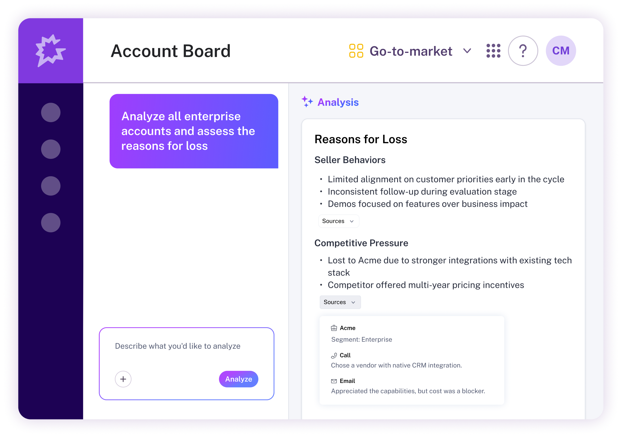 A dashboard interface titled "Account Board" with an analysis section on the right