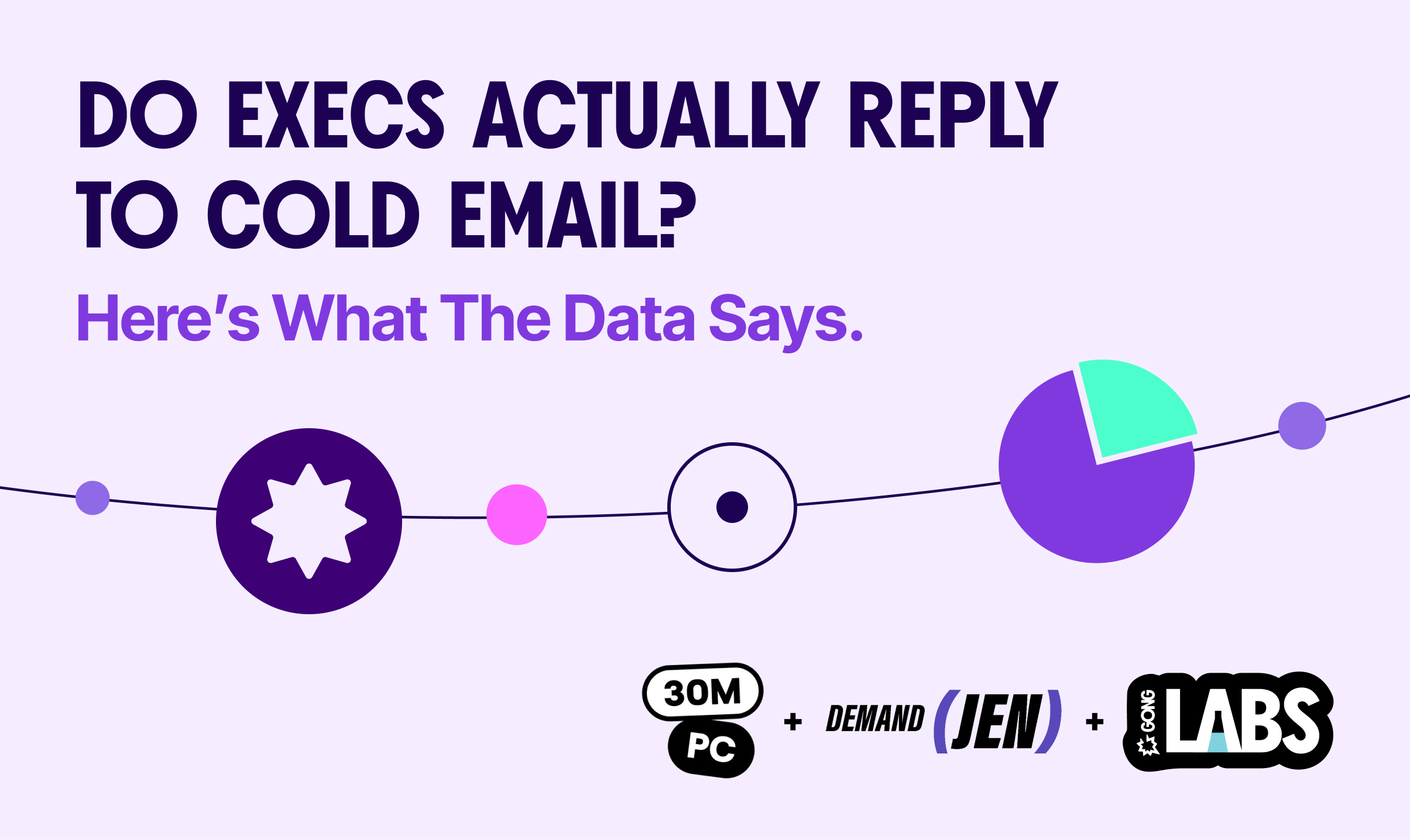 Do execs really reply to cold email? Here’s what the data says