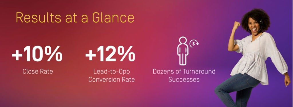 At A Glance 1024x377