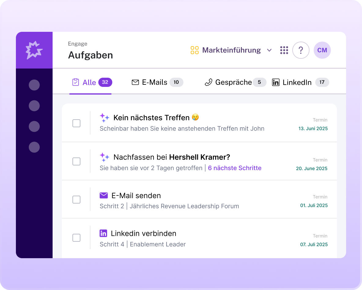 Fokus auf Produktivitätsförderung