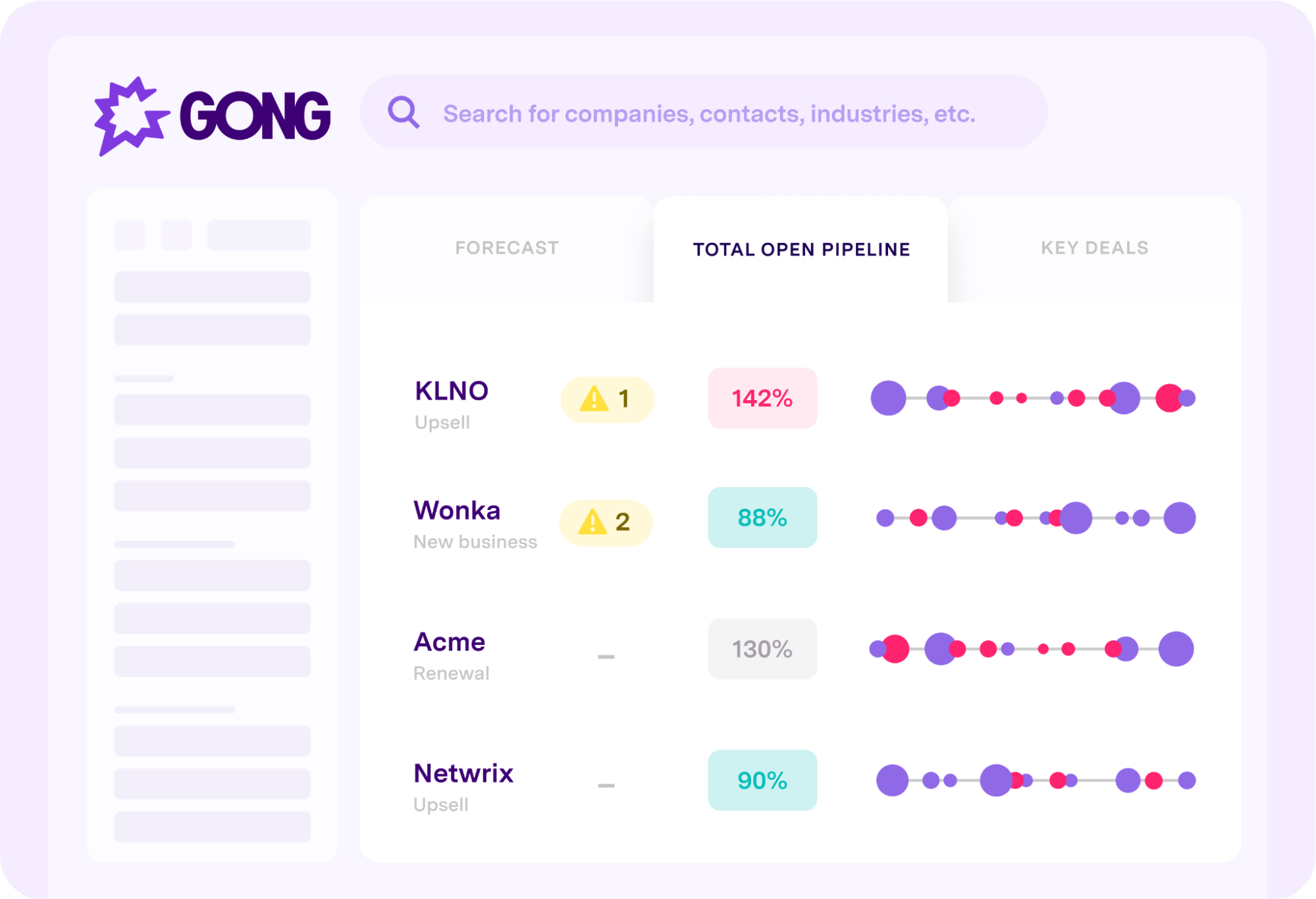 gong sales notifications