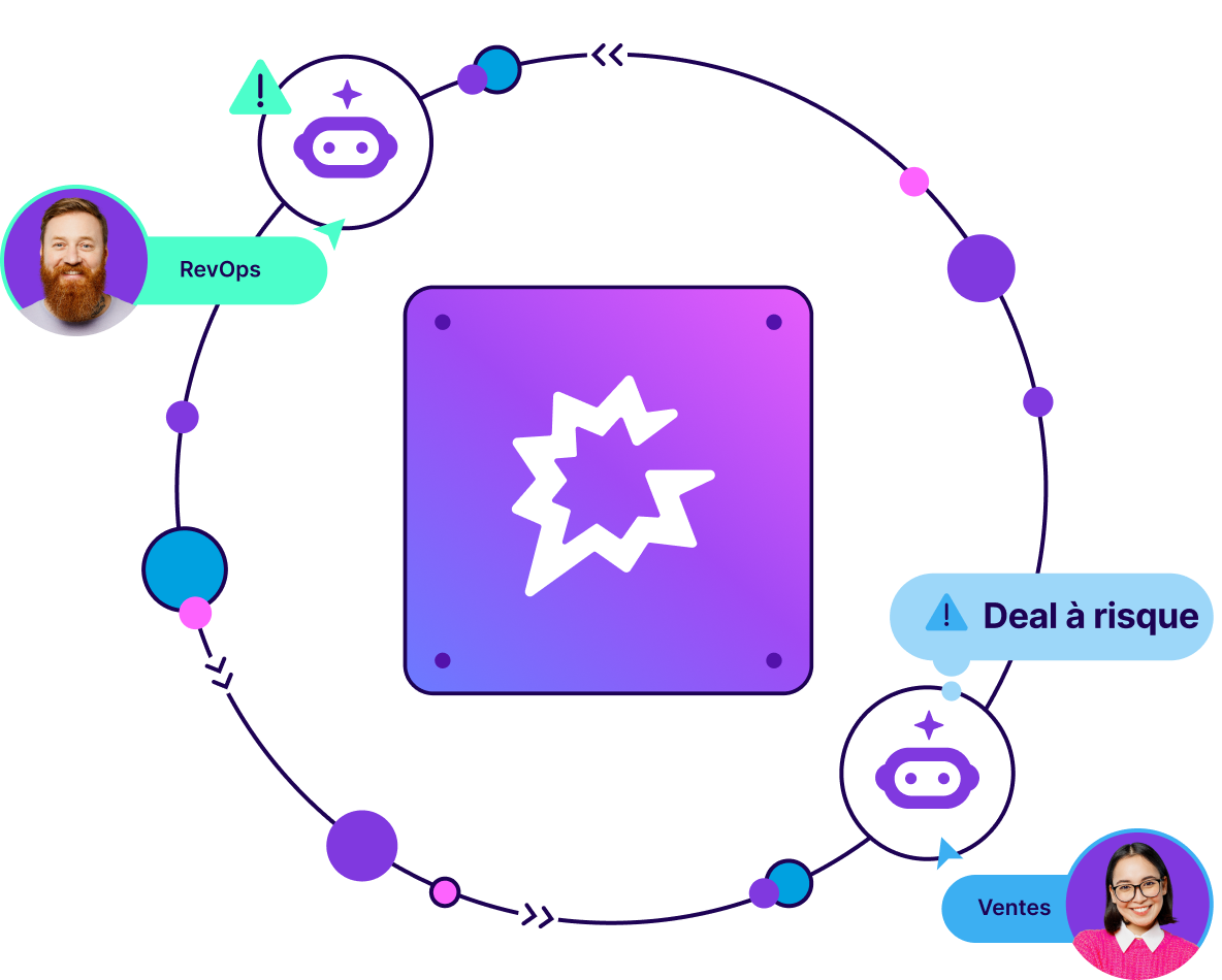 Le héro des AI agents