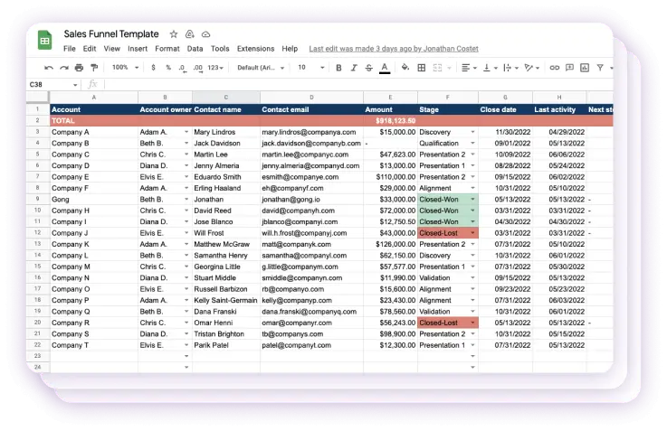 Free Sales Funnel Template For Excel and Google Sheets