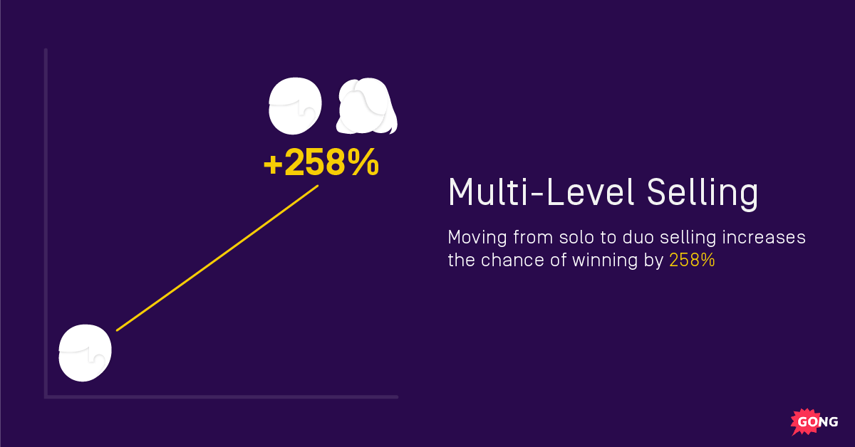 Matt Rosenberg RevelBlog 1200x628 1.1