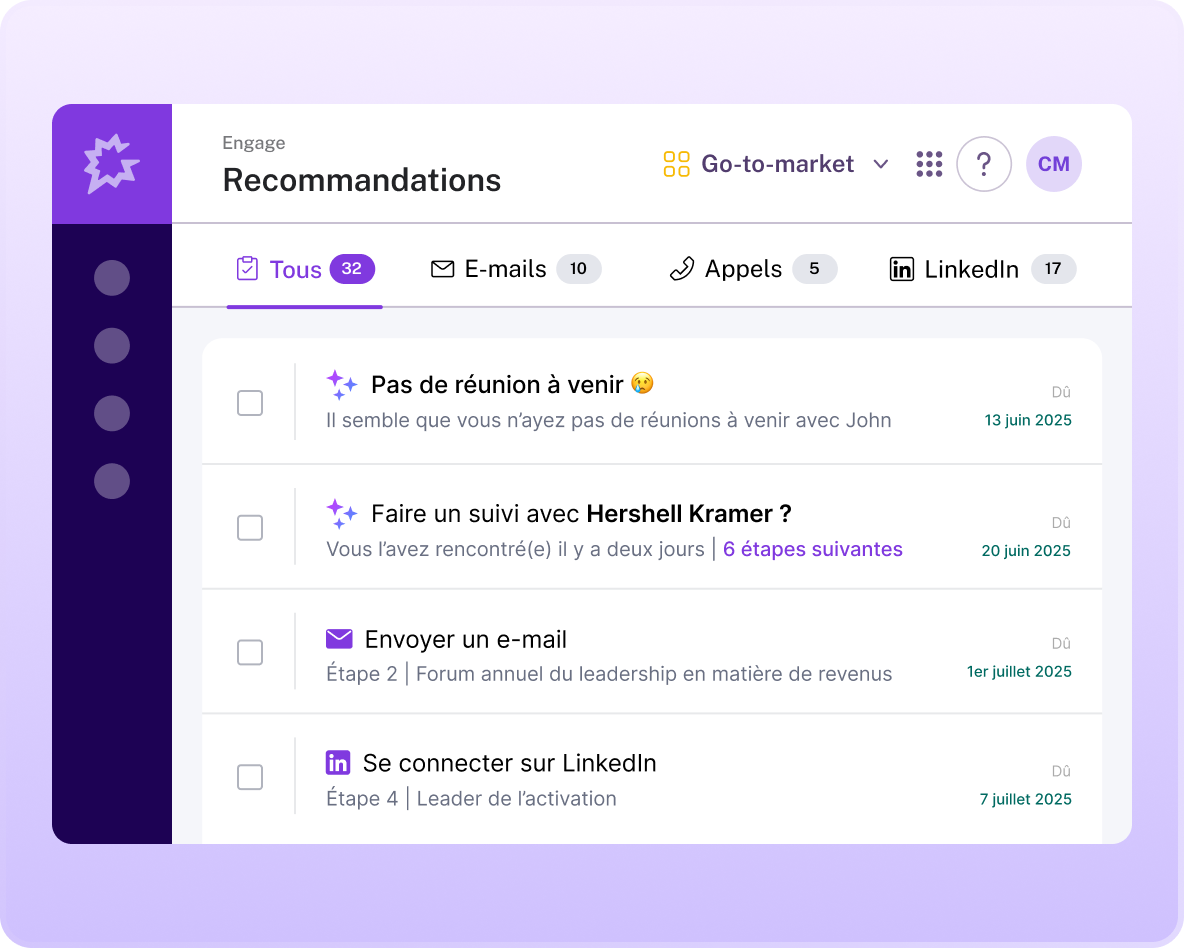 Une productivité ciblée