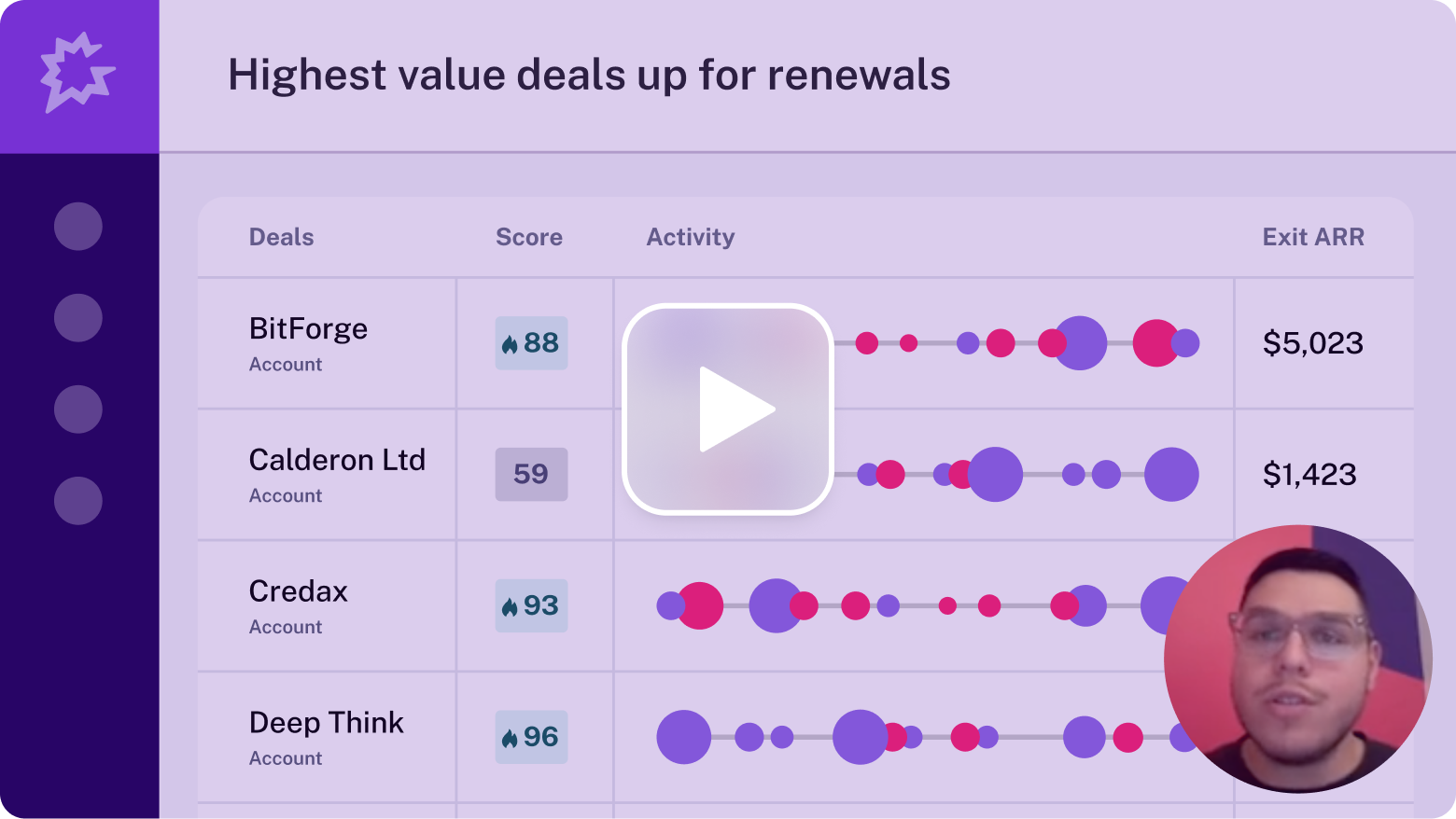 instant demo for sdrs