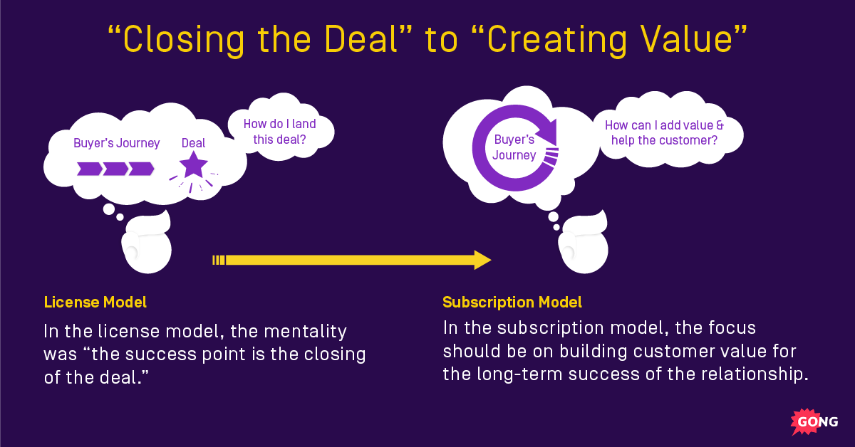 Dan Shapero RevelBlog 1200x628 2.1