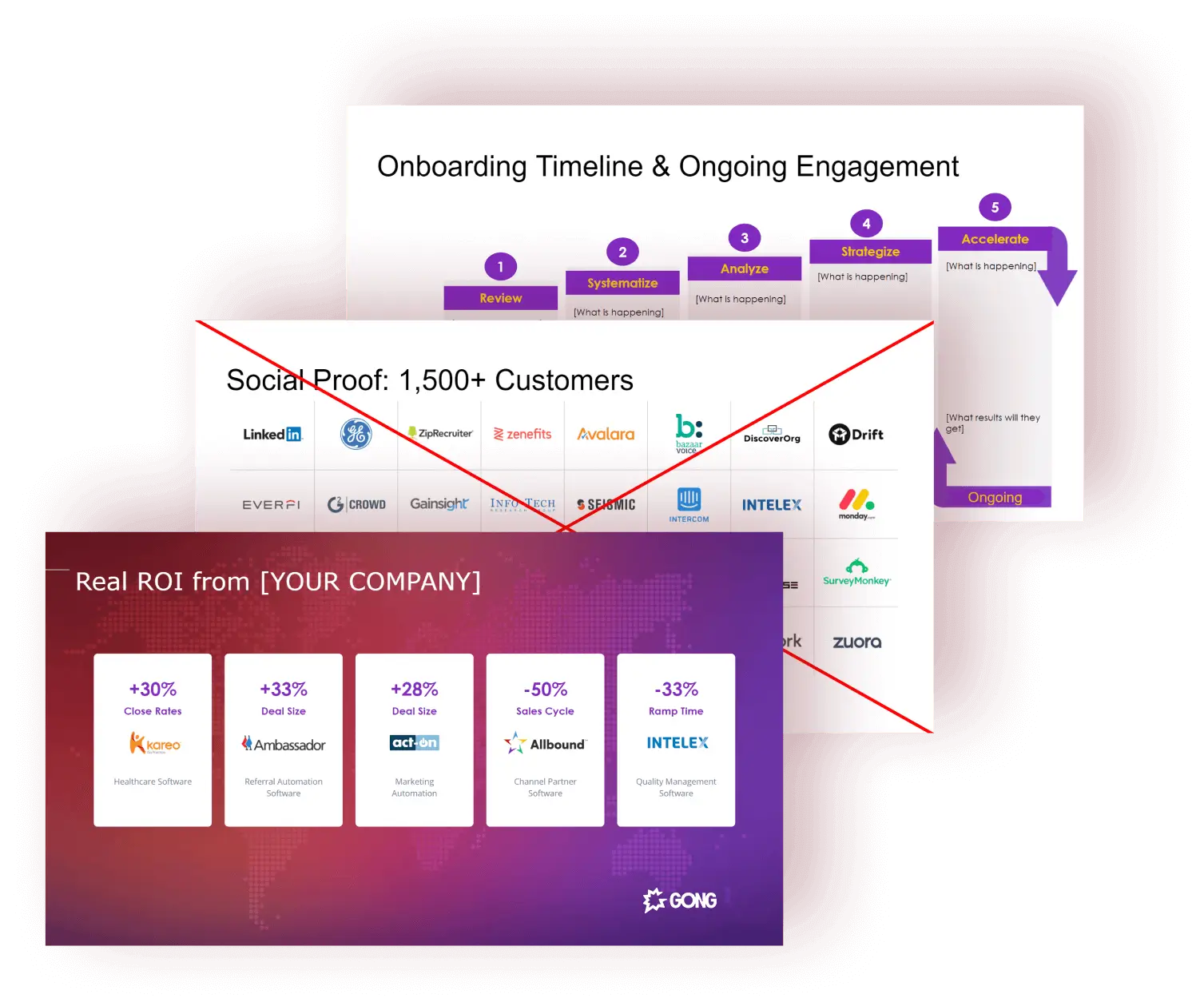 The Ultimate sales proposal template
