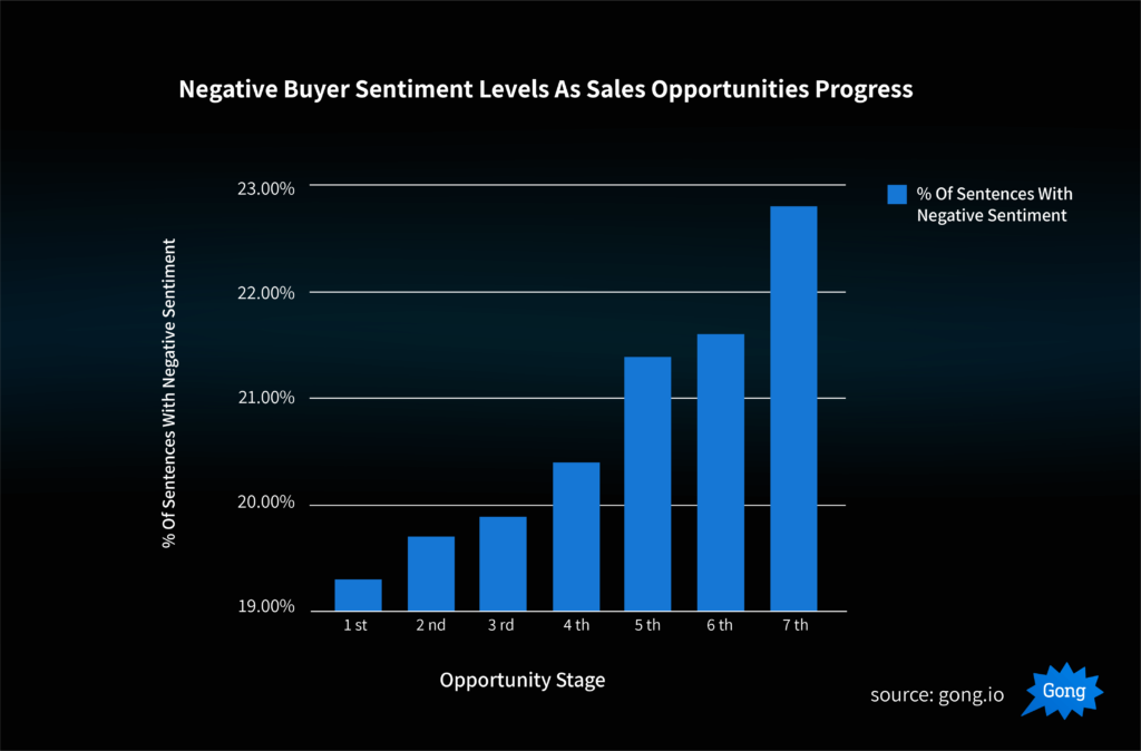 Negative Sentences 1024x674