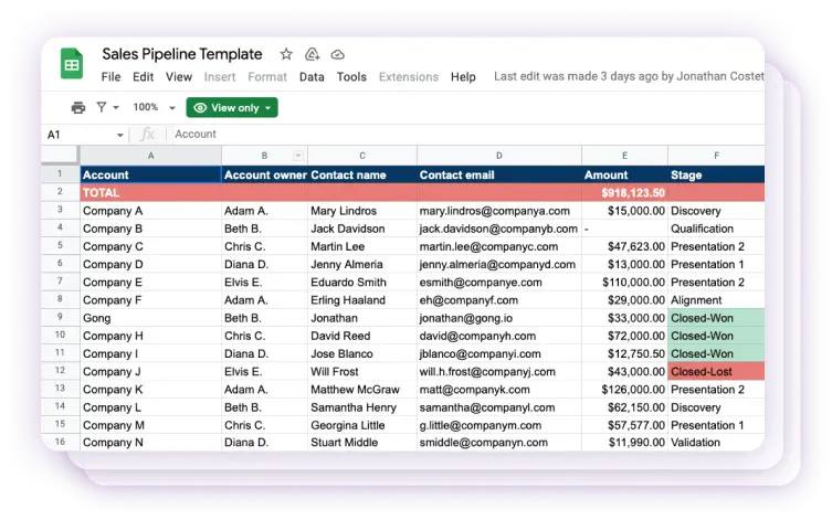 Free Excel Sales Pipeline Template (It Works With Google Sheets Too)