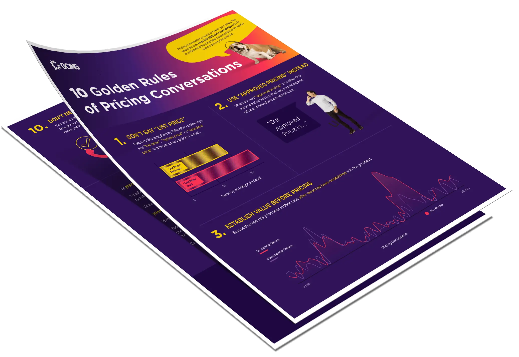 10 Golden rules of pricing conversations