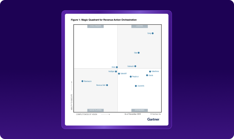 Gong is a Leader in the 2025 Gartner® Magic Quadrant™