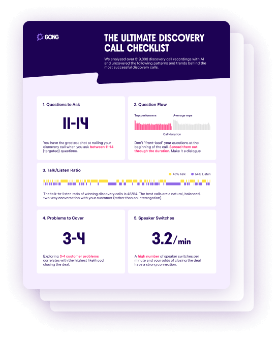 The ultimate discovery call checklist