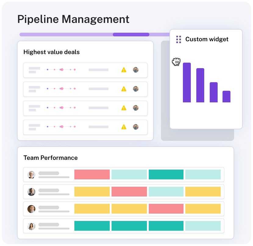 gong revenue dashboard