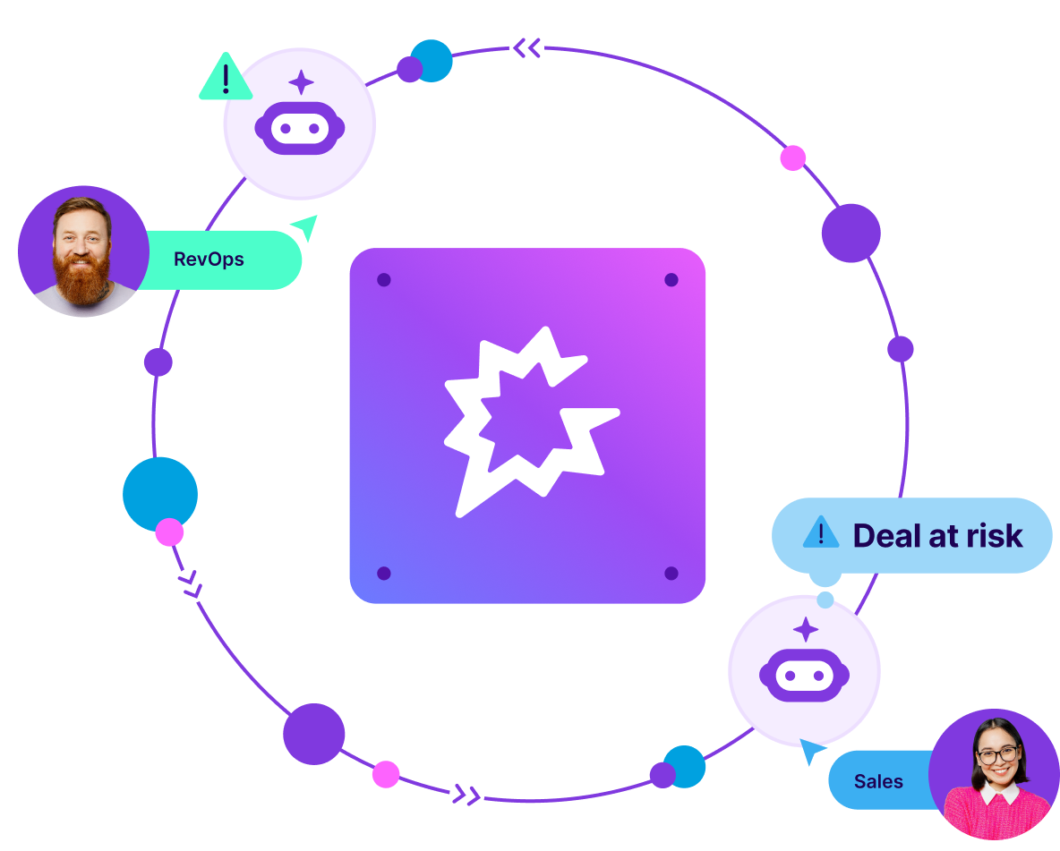 Gong Agents for Sales team