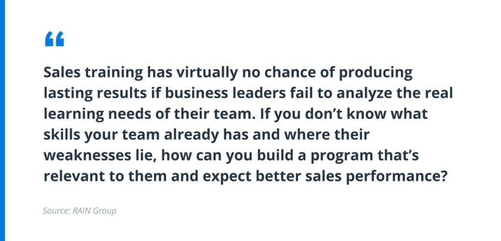 Analyzing Team Real Learning Neads 1024x493