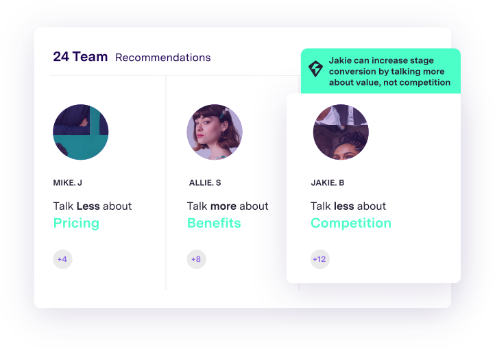 Sales coaching opportunities