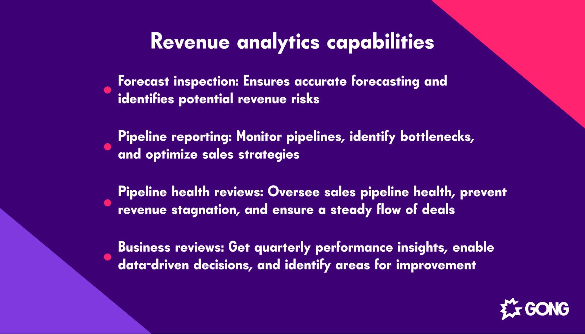 revenue analytics overview