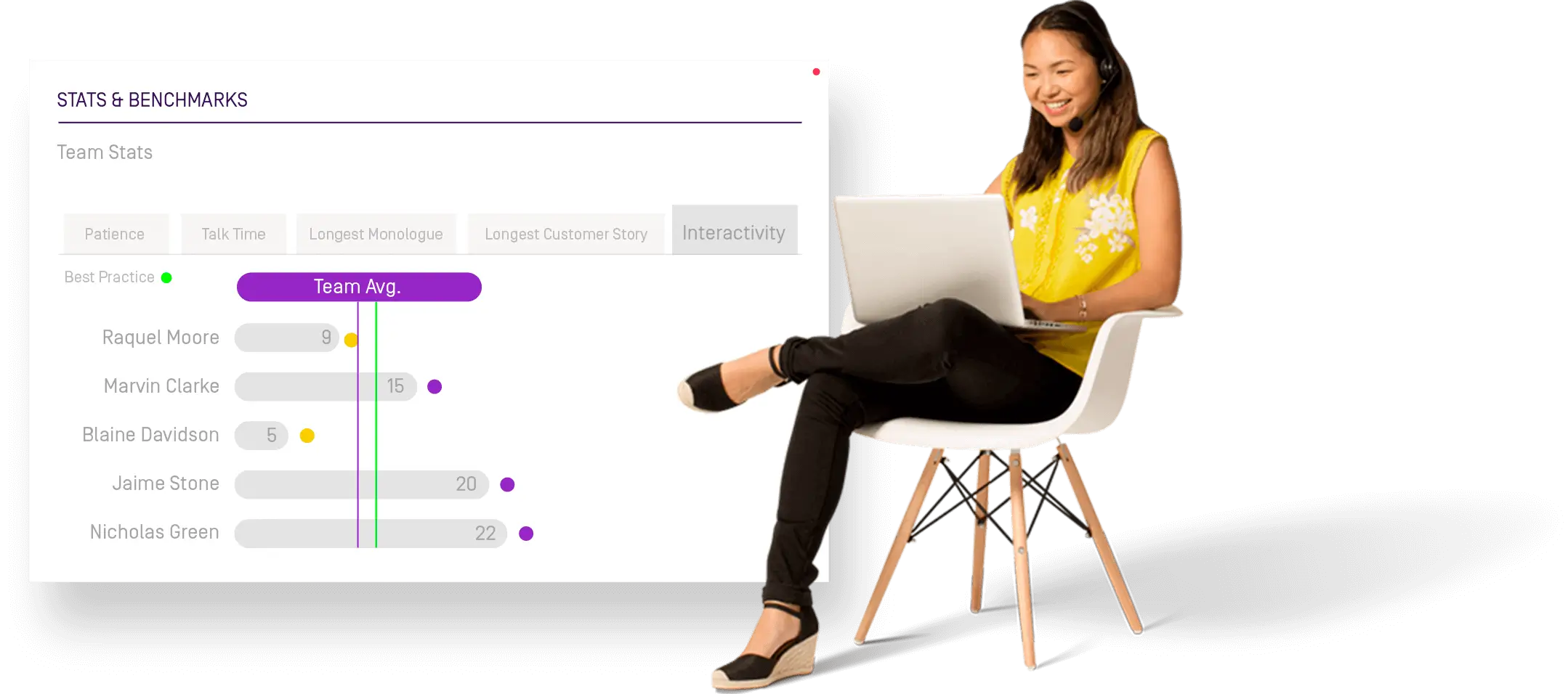 woman on a laptop sitting in a chair with a screenshot of team benchmarks