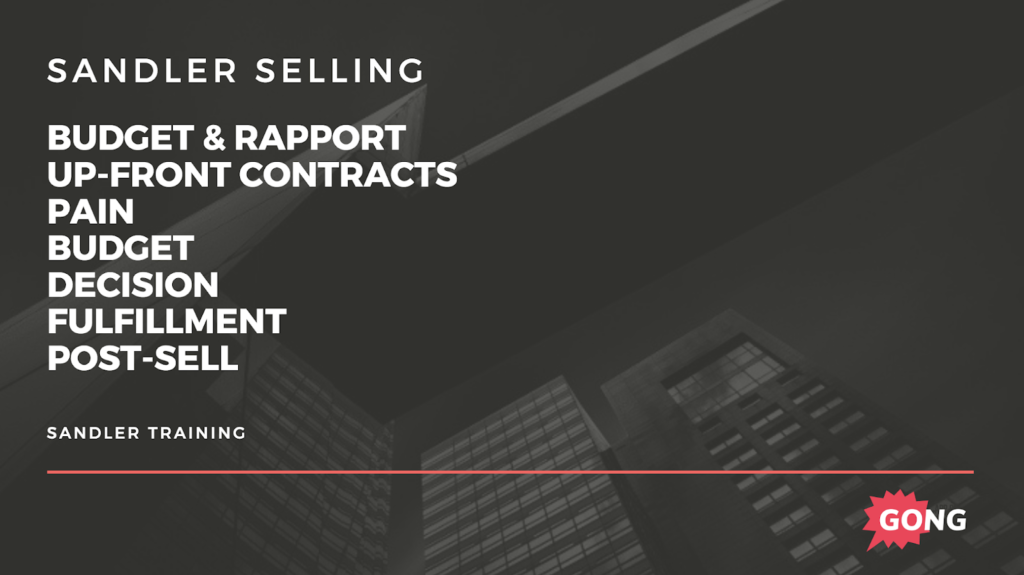 The Sandler Selling System 