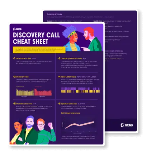 Free discovery call cheat sheet