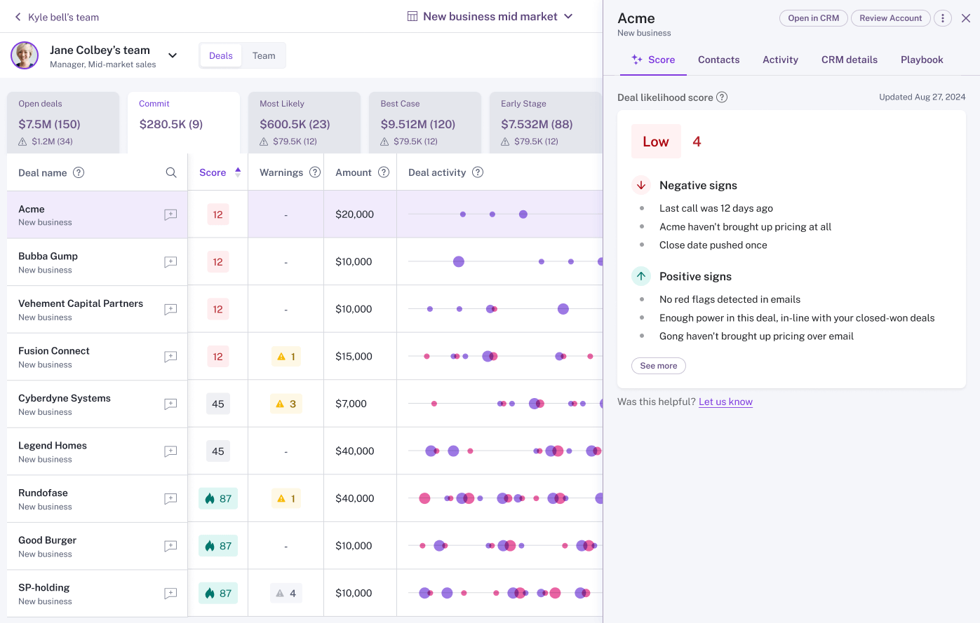 Deal score and signals in Gong