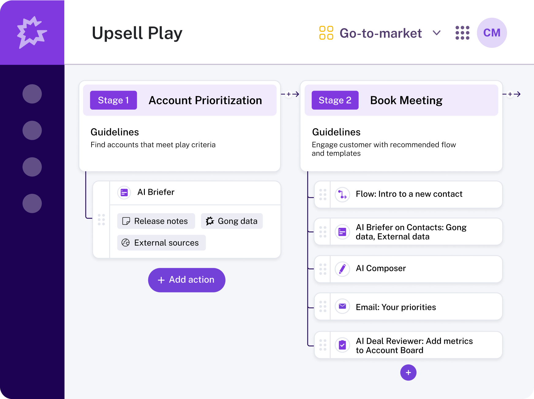 Guide your team action in a consistent, efficient, and effective way with Gong Orchestrate