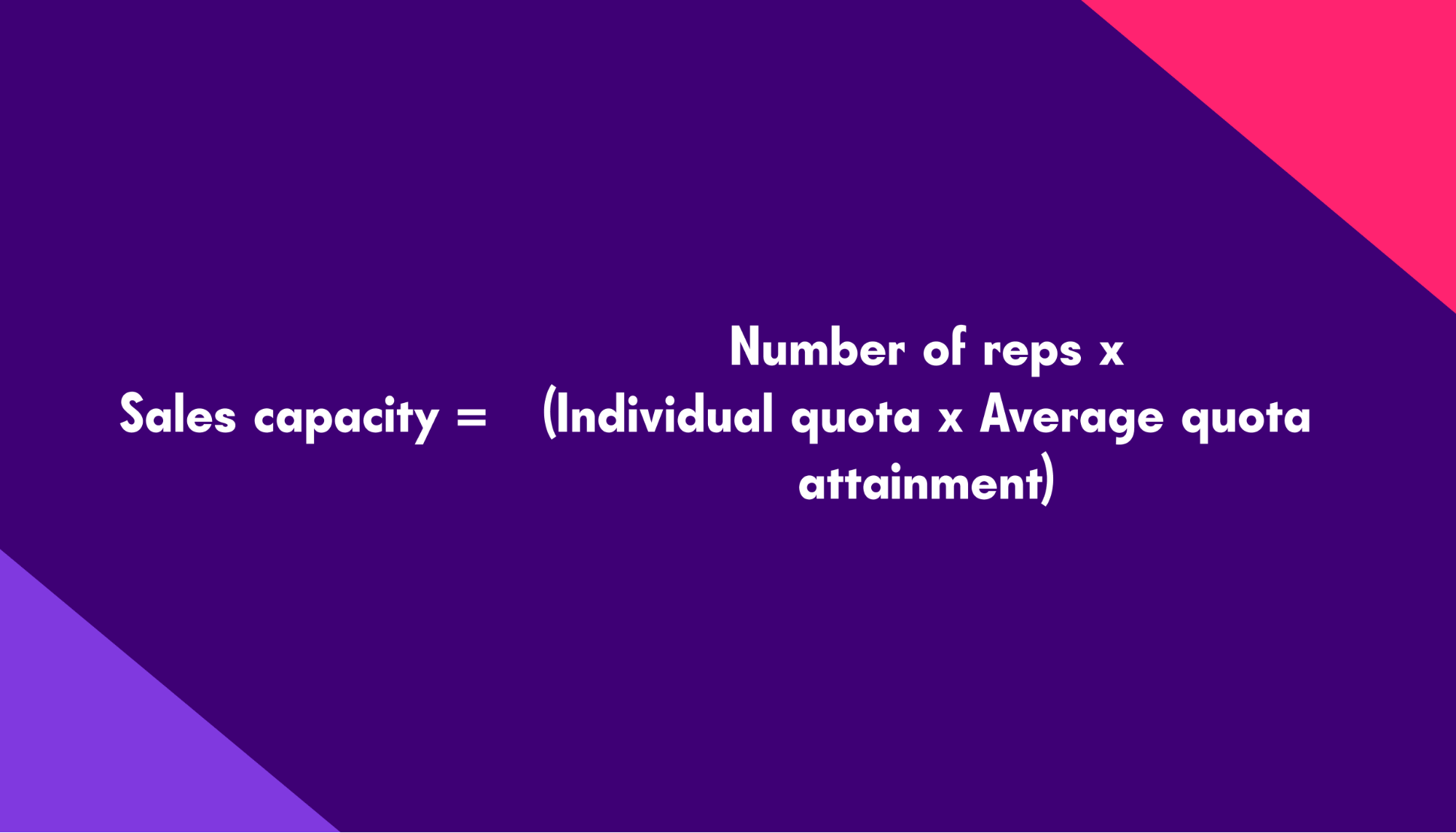 Sales capacity = Number of reps x (Individual quota x Average quota