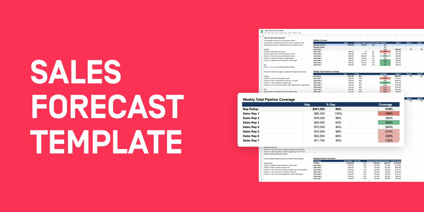 The sales forecast template for sales managers (Excel)
